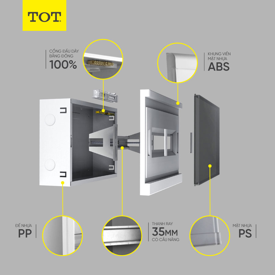 Tủ aptomat âm tường 5-7P, đế nhựa, cửa mở lên