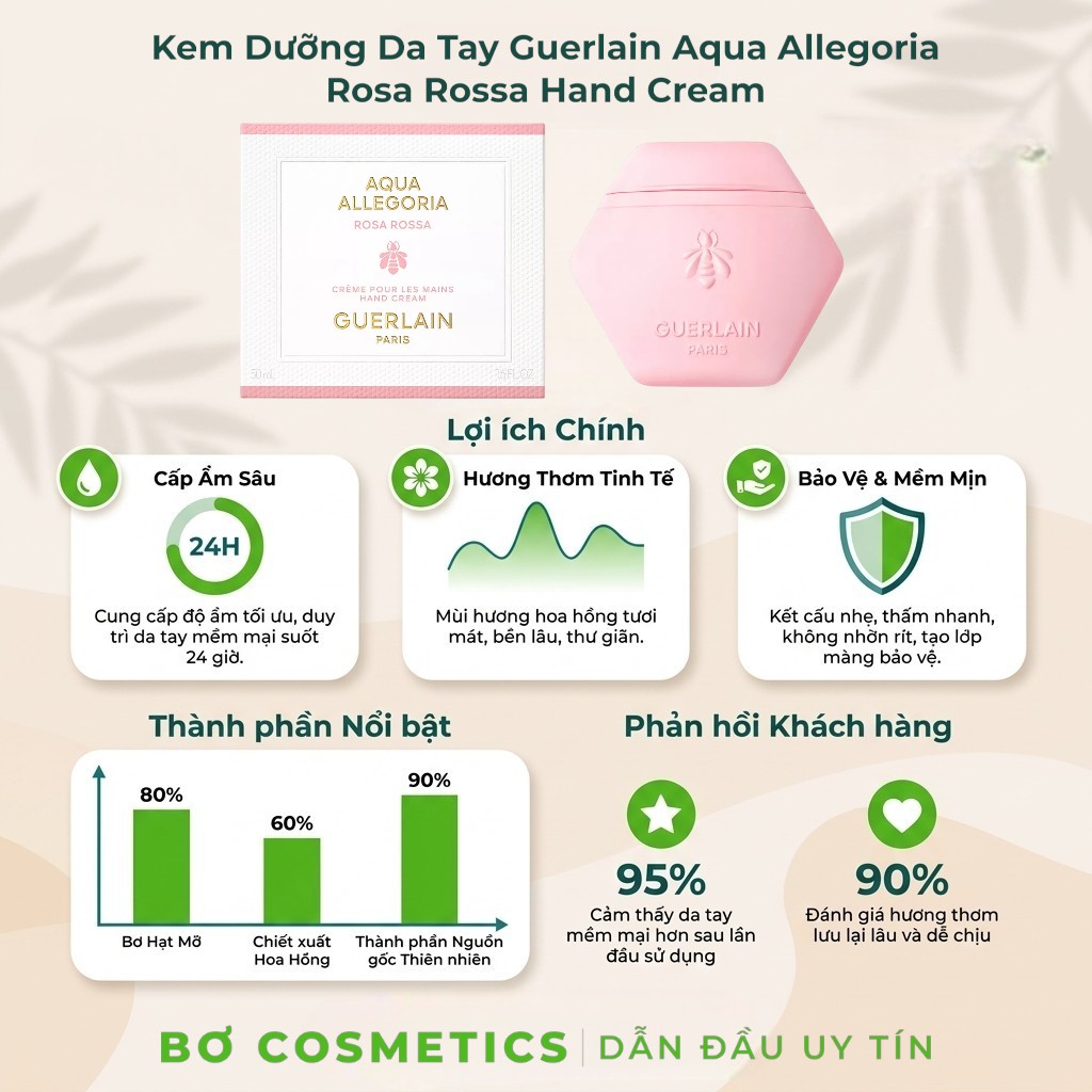Kem Dưỡng Da Tay Guerlain Aqua Allegoria Rosa Rossa Hand Cream 50ml