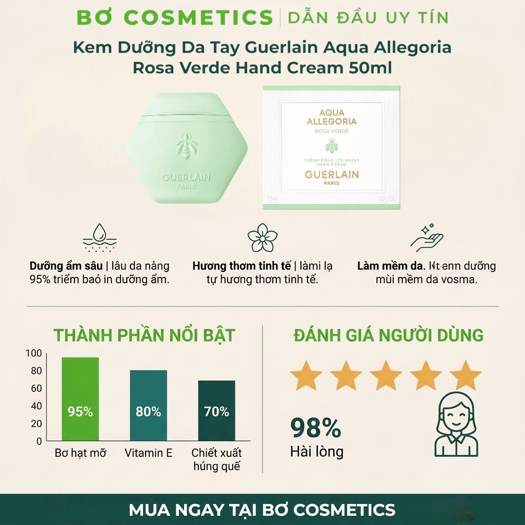 Kem Dưỡng Da Tay Guerlain Aqua Allegoria Rosa Verde Hand Cream 50ml