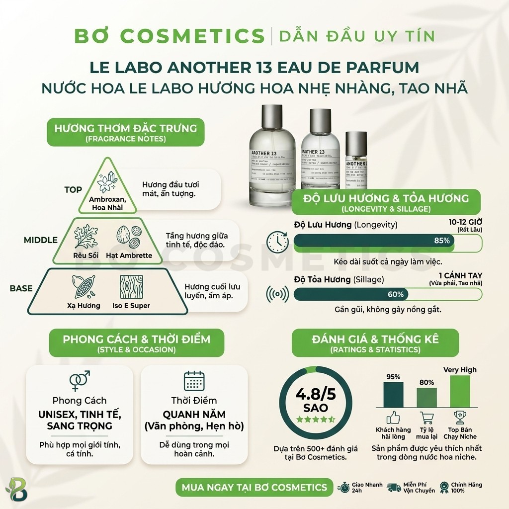 Nước Hoa Le Labo Another 13 Eau de Parfum