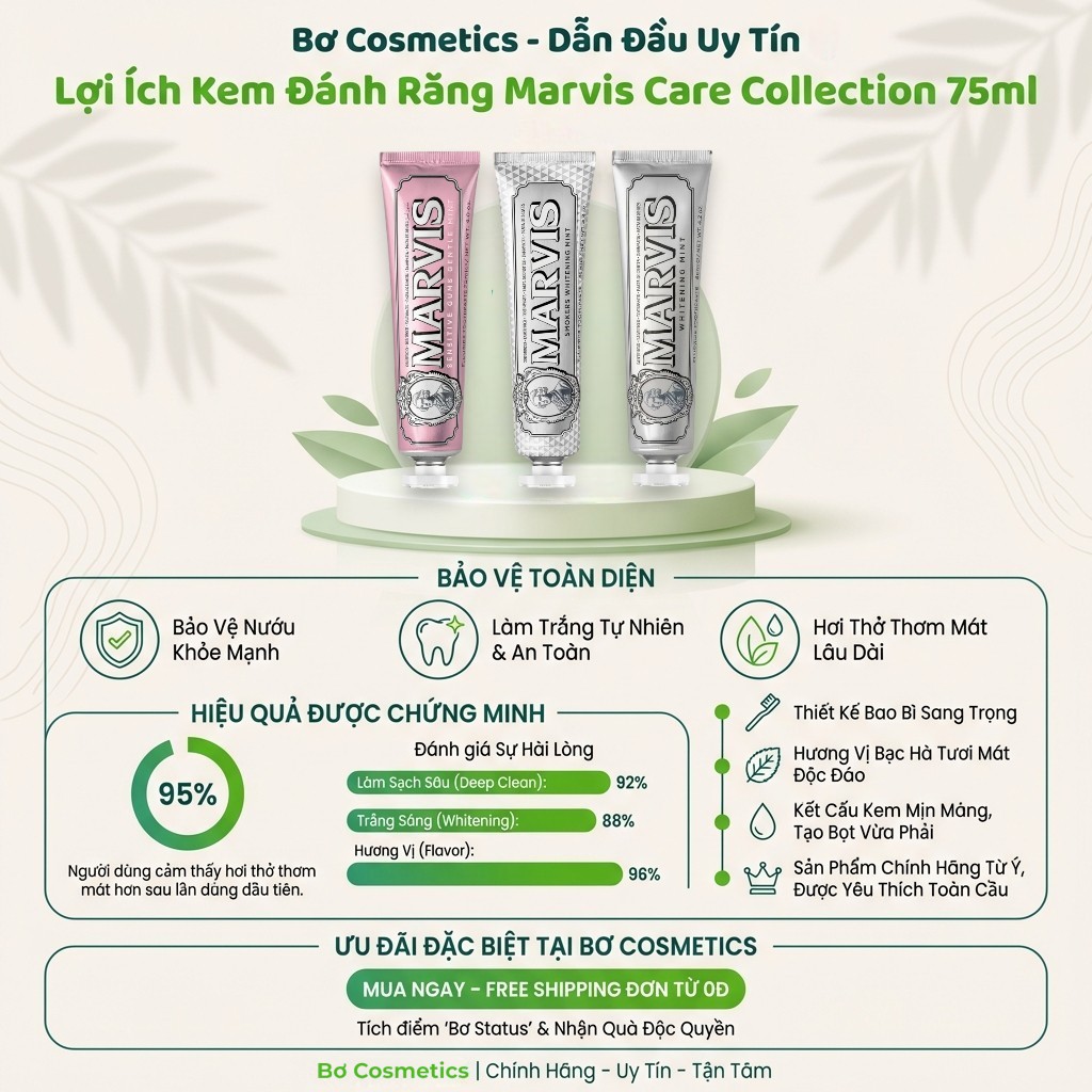 Kem Đánh Răng Marvis Sensitive Gums Gentle Mint 75ml