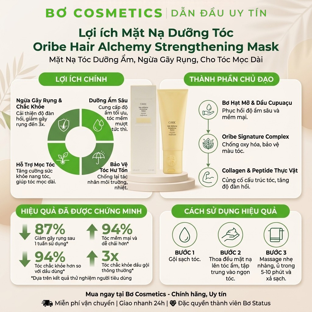 Mặt Nạ Dưỡng Tóc Oribe Hair Alchemy Strengthening Mask