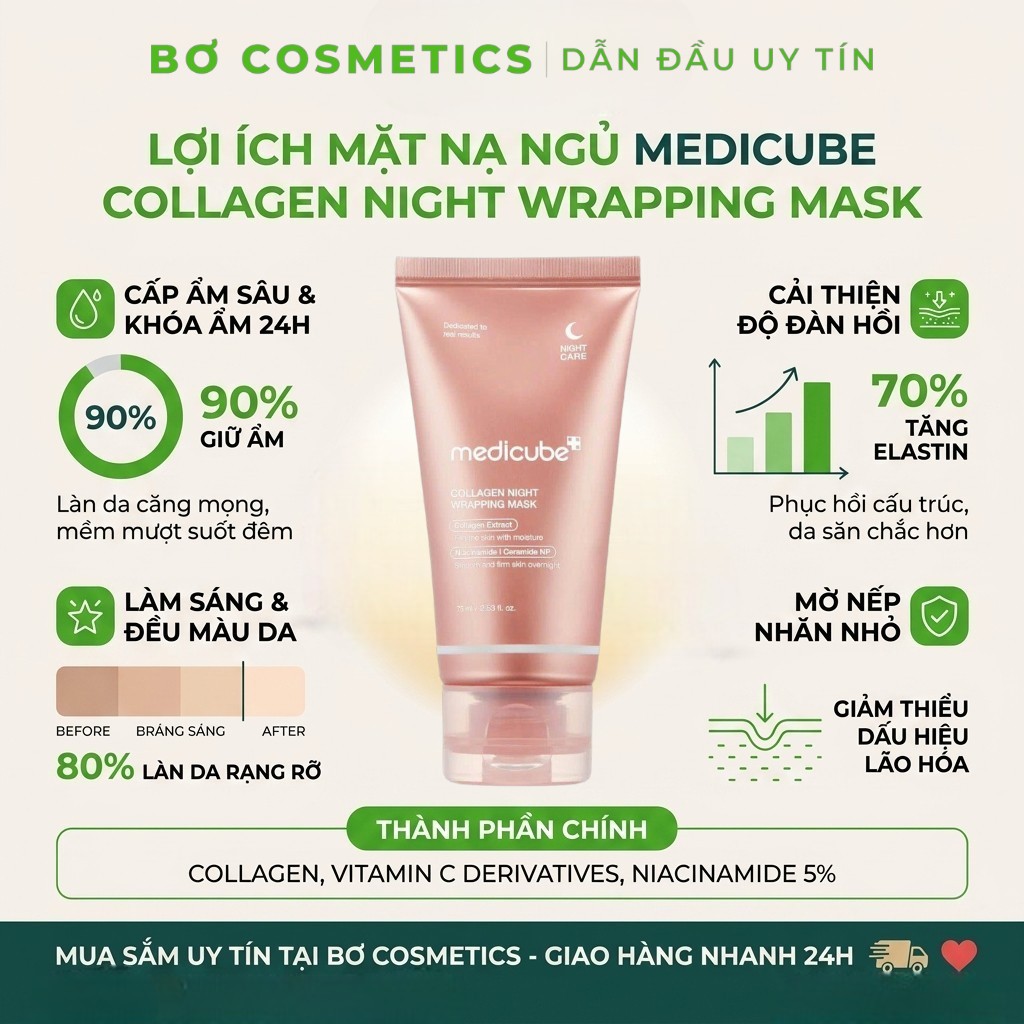 Mặt Nạ Ngủ Medicube Collagen Night Wrapping Mask