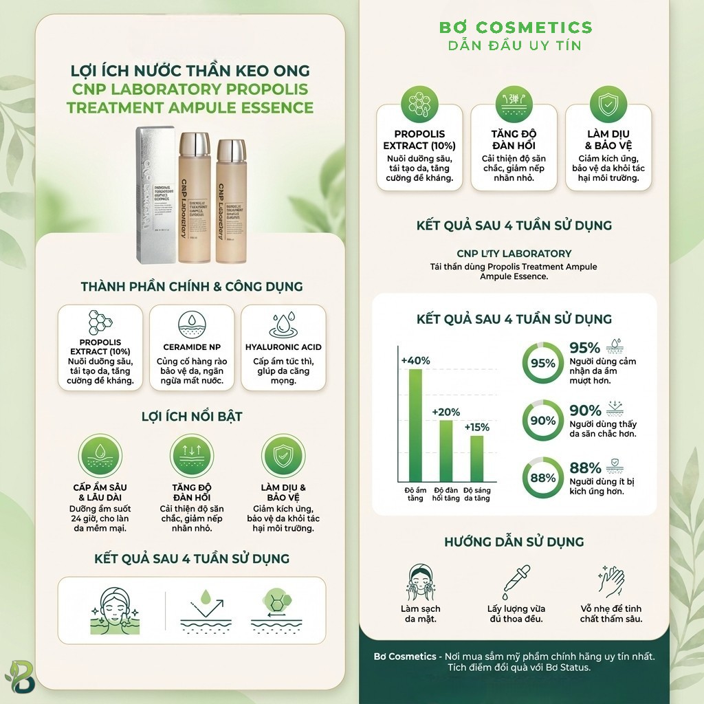 Nước thần Keo Ong CNP Laboratory Propolis Treatment Ampule Essence