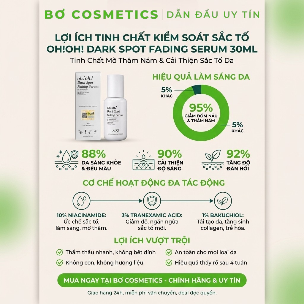 Tinh Chất Kiểm Soát Sắc Tố oh!oh! Dark Spot Fading Serum 30ml