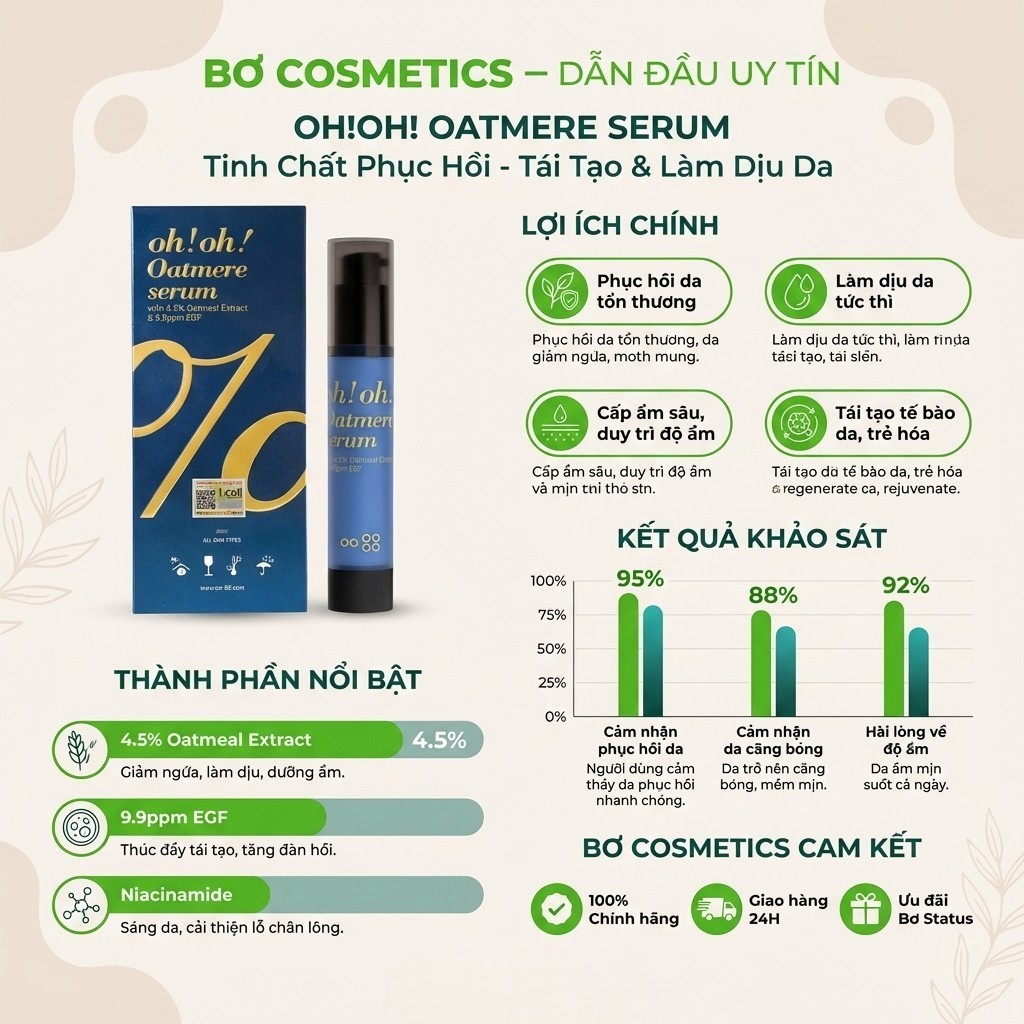 Tinh Chất Tế Bào Gốc, Tái Tạo Da Oh!Oh! Oatmere Serum