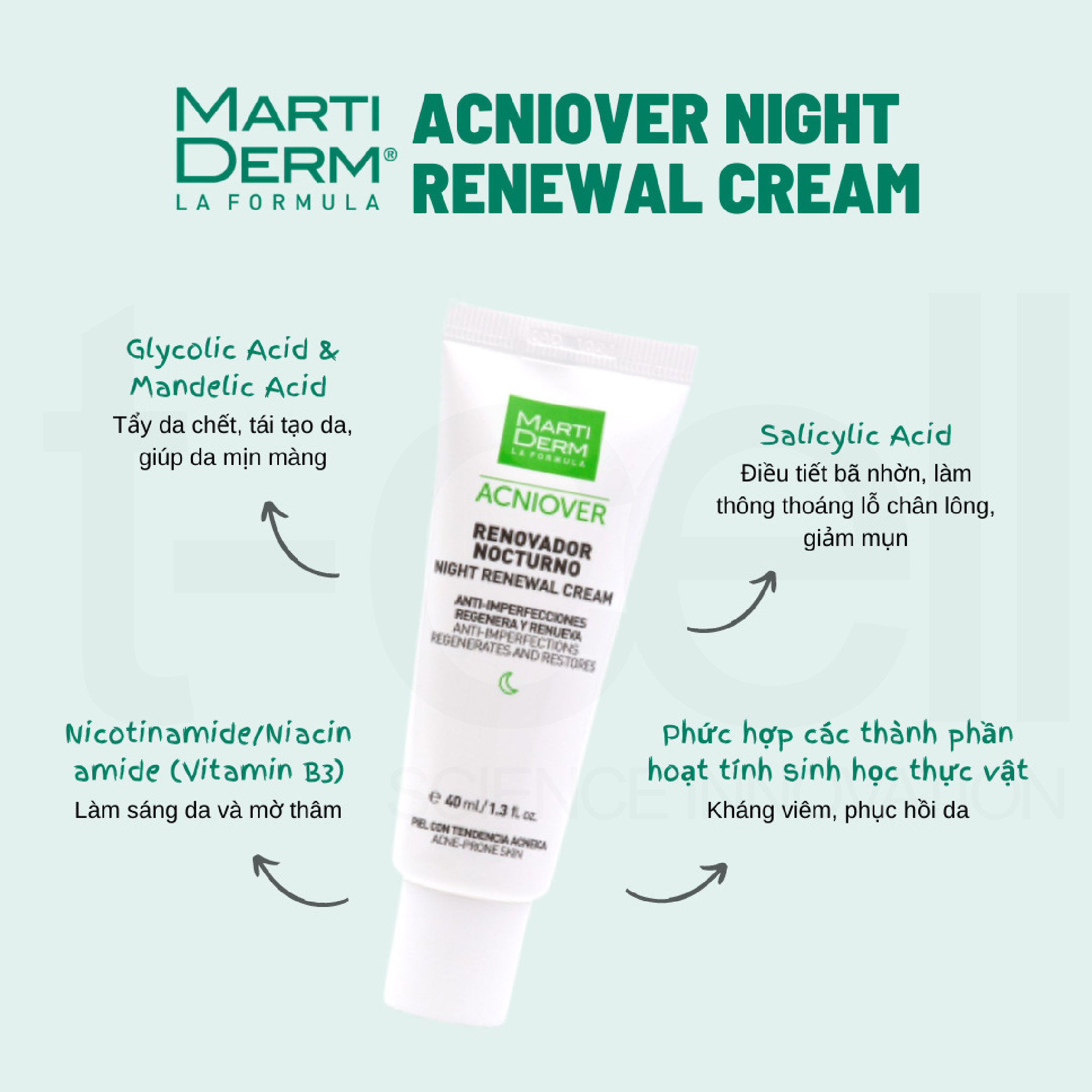 MartiDerm Acniover Night Renewal Cream - Kem Dưỡng Tái Tạo Ban Đêm Cho Da Dầu Mụn
