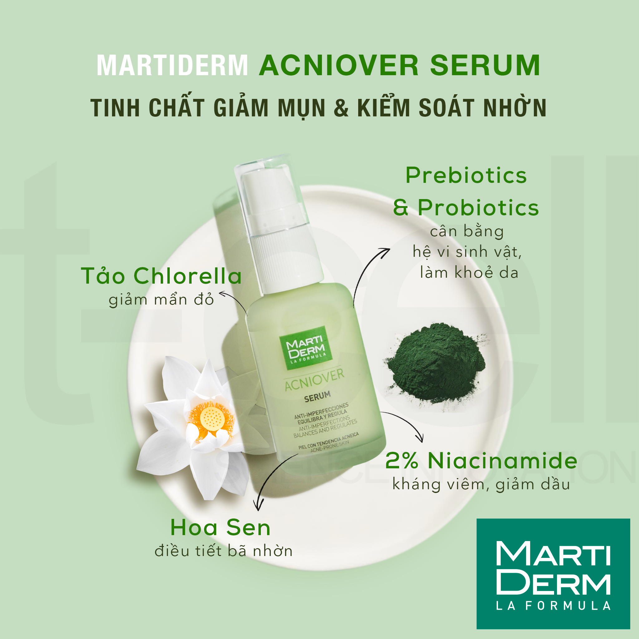 MartiDerm Acniover Serum - Tinh Chất Giảm Mụn & Kiểm Soát Nhờn