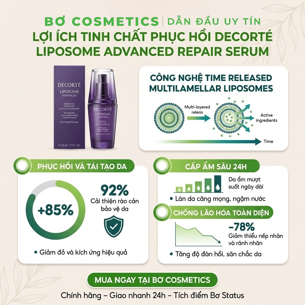 Tinh Chất Phục Hồi Decorté Liposome Advanced Repair Serum