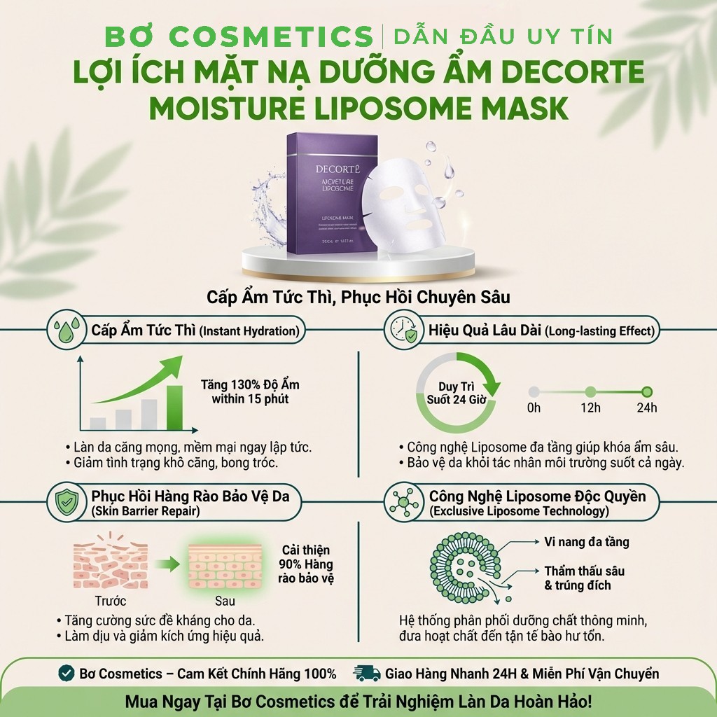 Mặt Nạ Dưỡng Ẩm Decorté Moisture Liposome Mask