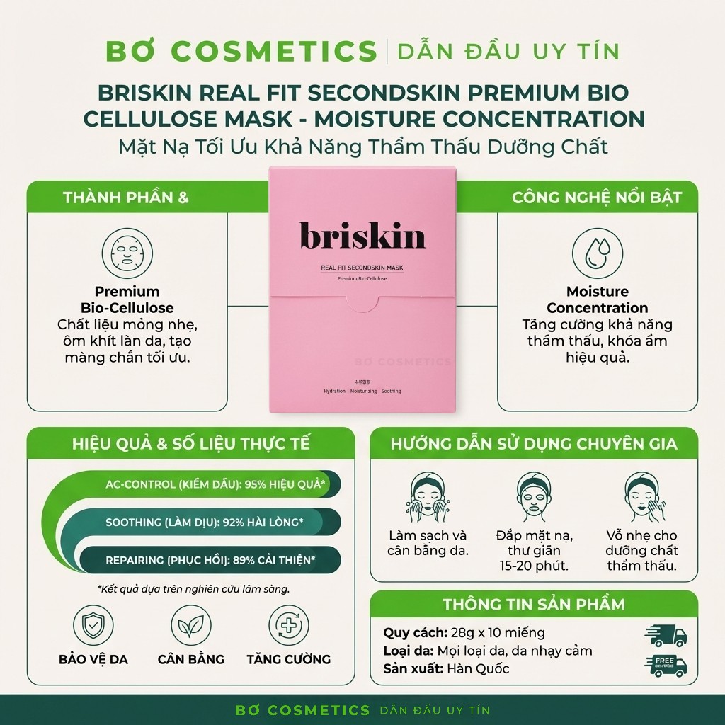 Mặt Nạ Briskin Real Fit SecondSkin Premium Bio Cellulose Mask Moisture Concentration