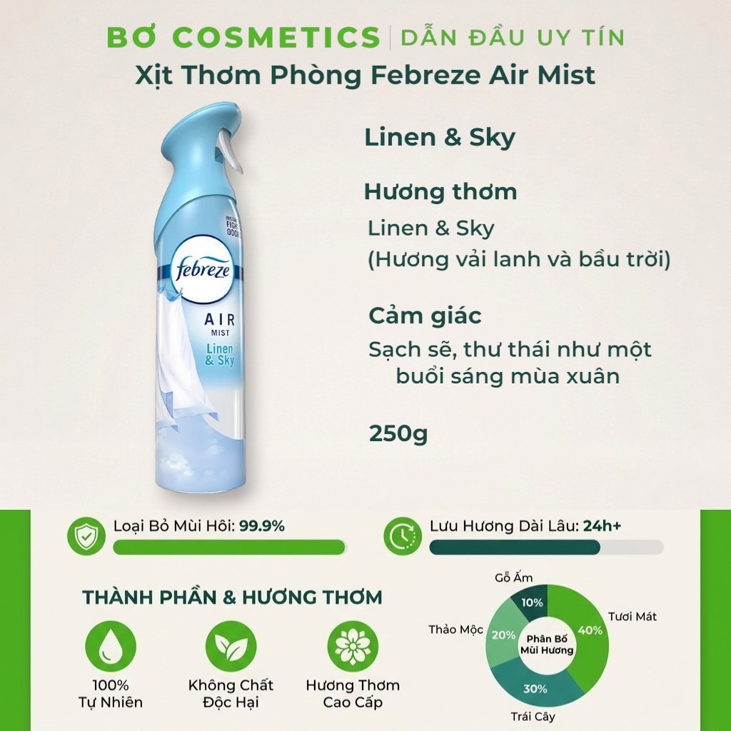 Xịt Thơm Phòng Febreze Air Mist Linen & Sky 