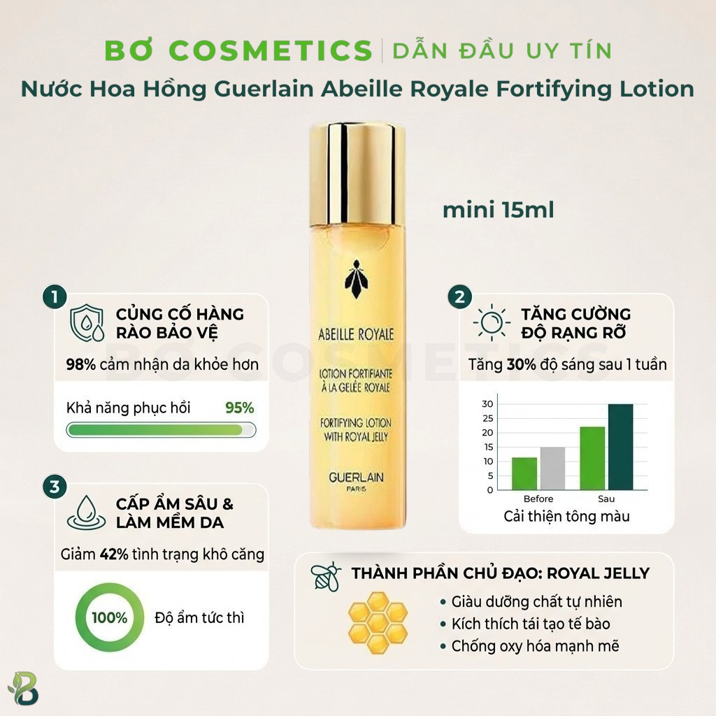 [Mini 15ml] Nước Hoa Hồng Guerlain Abeille Royale Fortifying Lotion With Royal Jelly