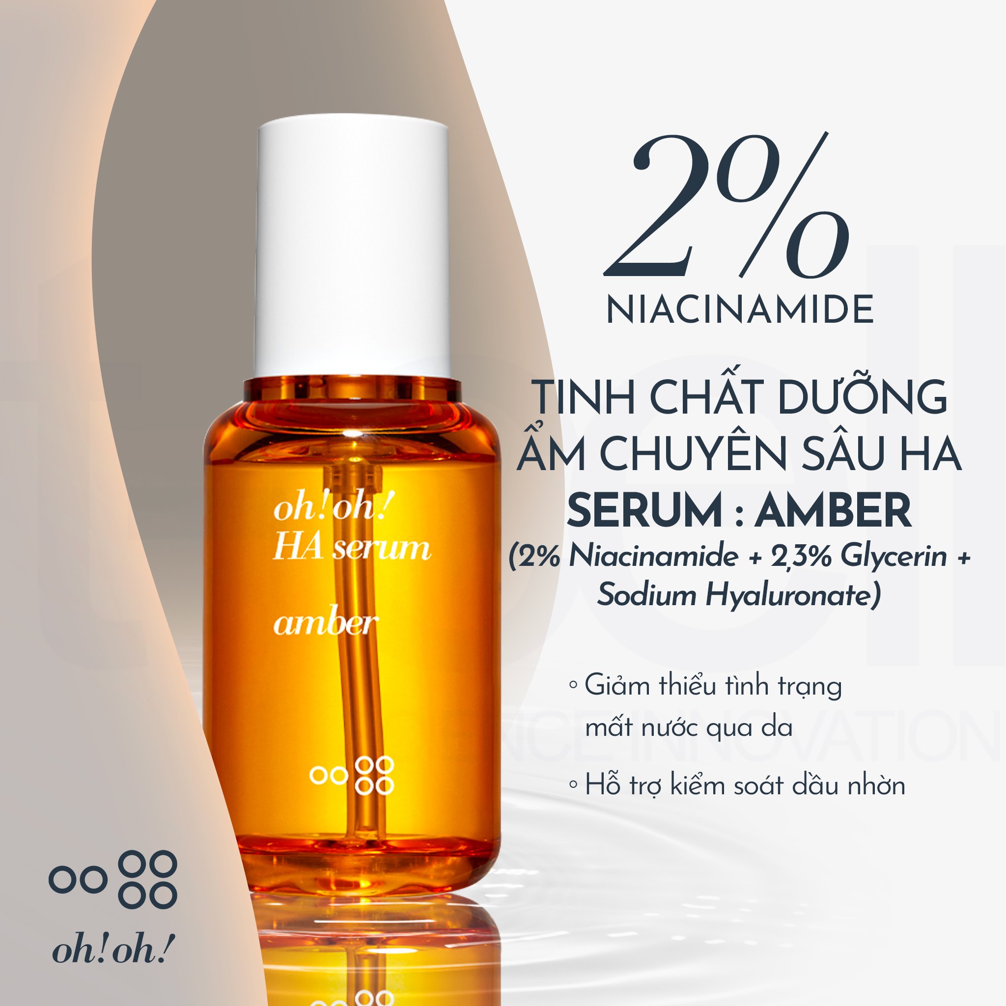 Tinh Chất Dưỡng Ẩm, Phục Hồi & Trẻ Hóa Da Oh!Oh! HA & Proteoglycans Amber Serum
