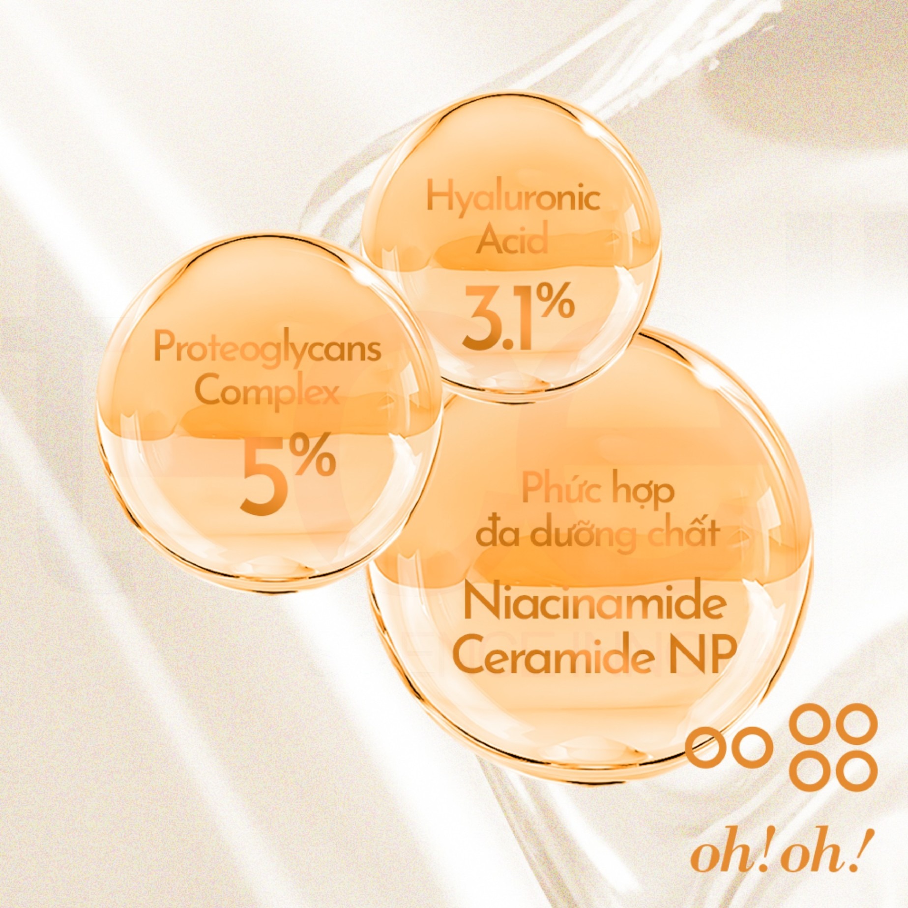 Tinh Chất Dưỡng Ẩm, Phục Hồi & Trẻ Hóa Da Oh!Oh! HA & Proteoglycans Amber Serum