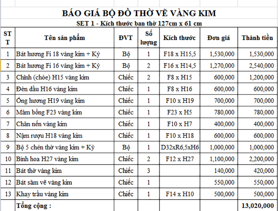 Set 1 - Bộ đồ cho ban thờ kích thước 1,27m x 61cm gốm chu đậu vẽ vàng 24k