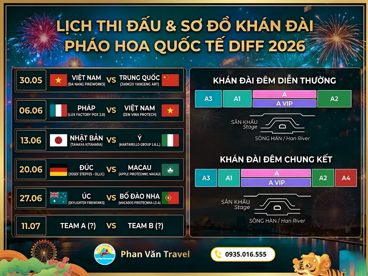 combo vé DIFF Bà Nà Hills