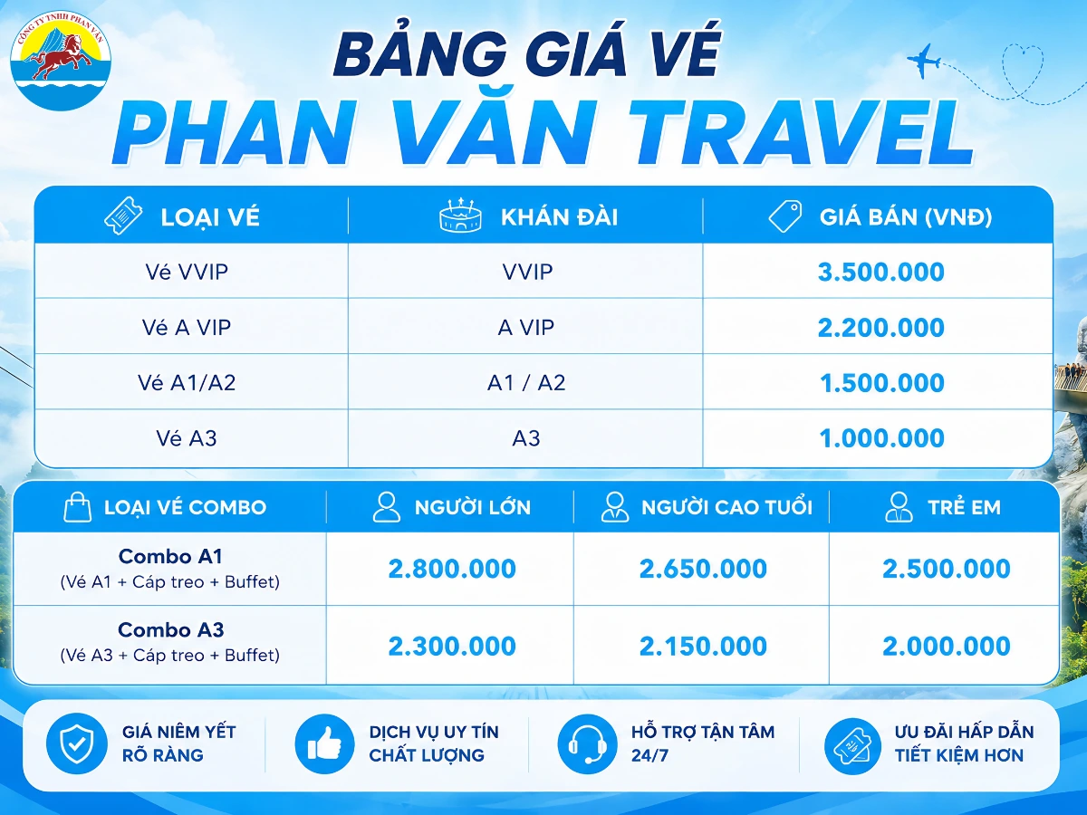 Giá combo tại Phan Văn Travel có chiết khấu thấp hơn các đại lý khác