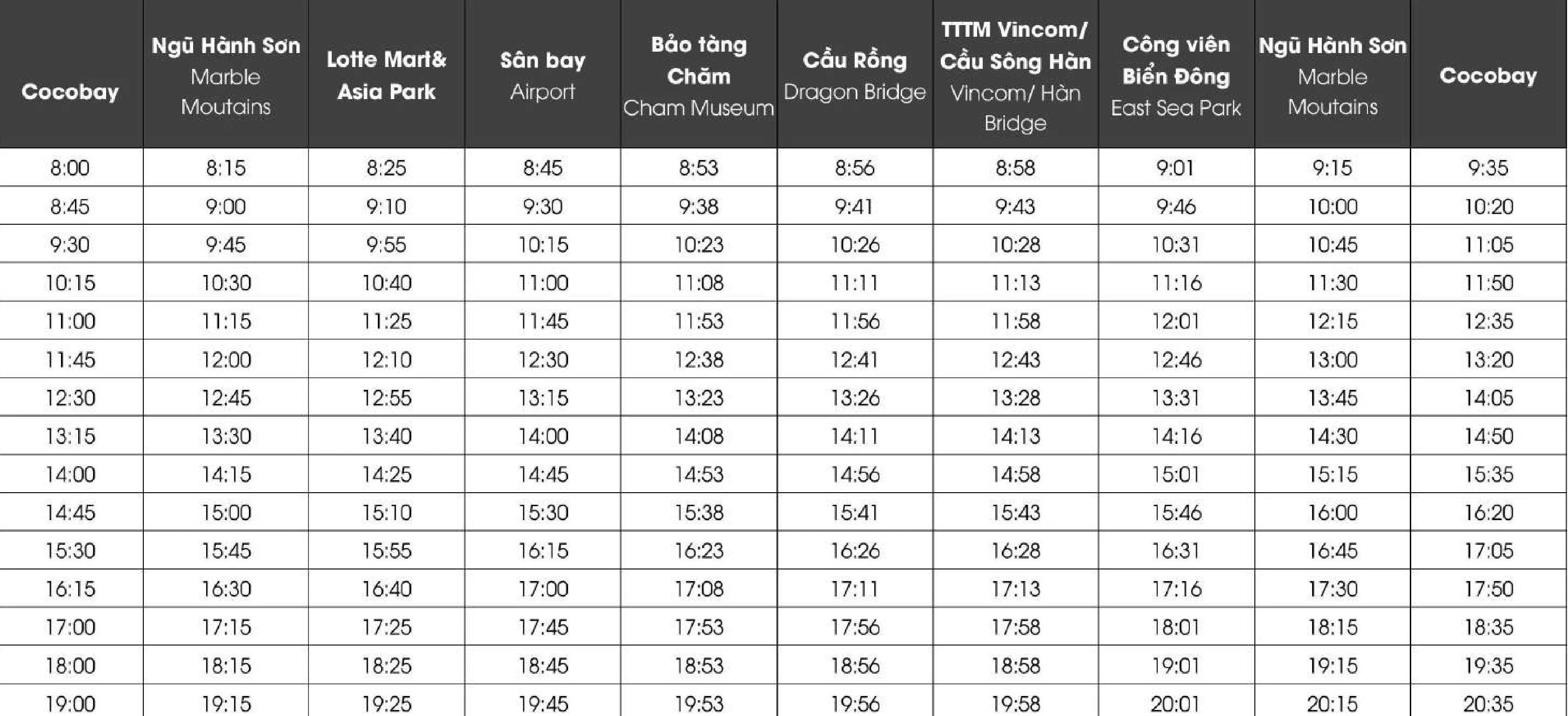 Lịch trình tuyến N1