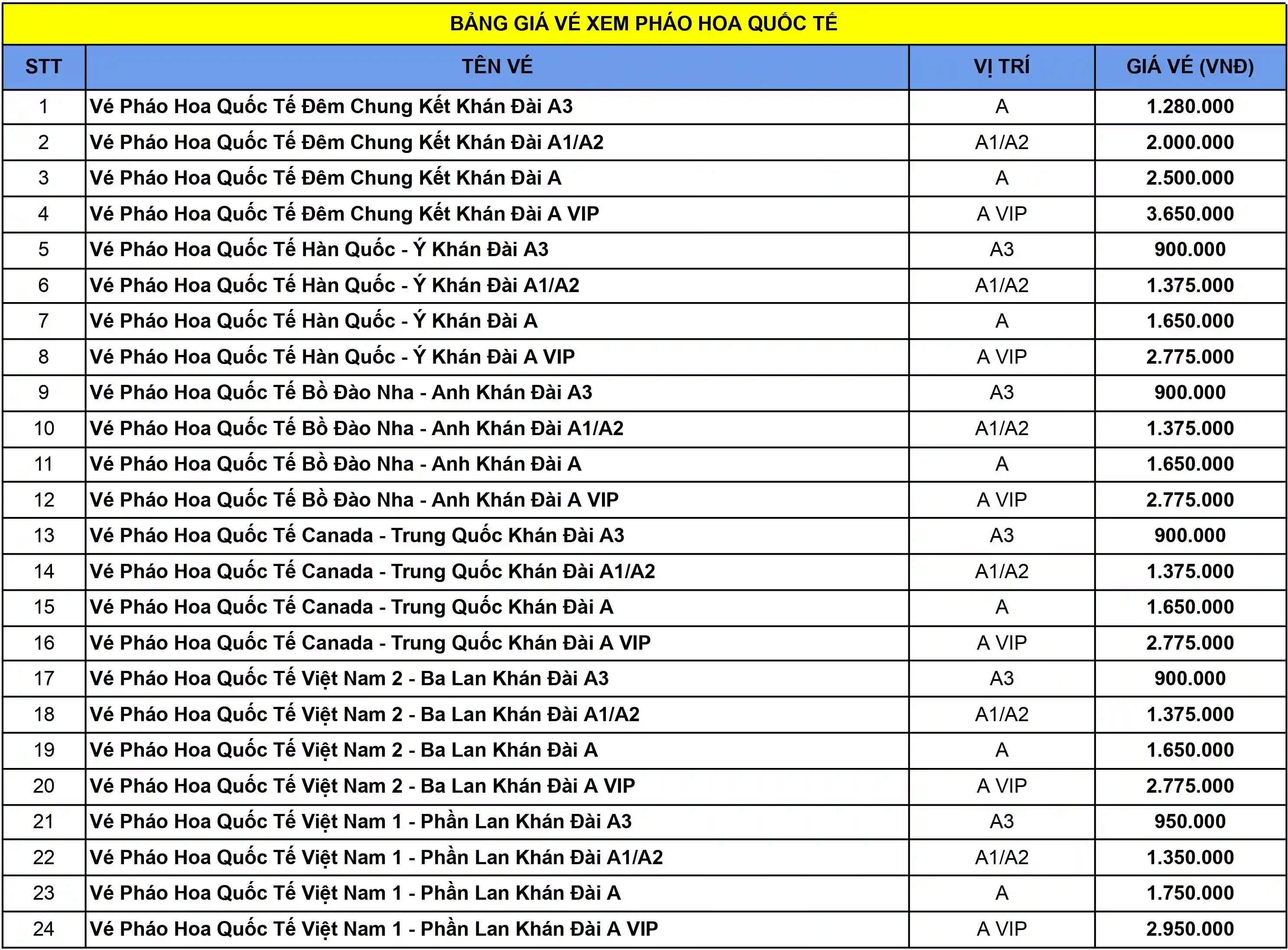 Vé pháo hoa quốc tế