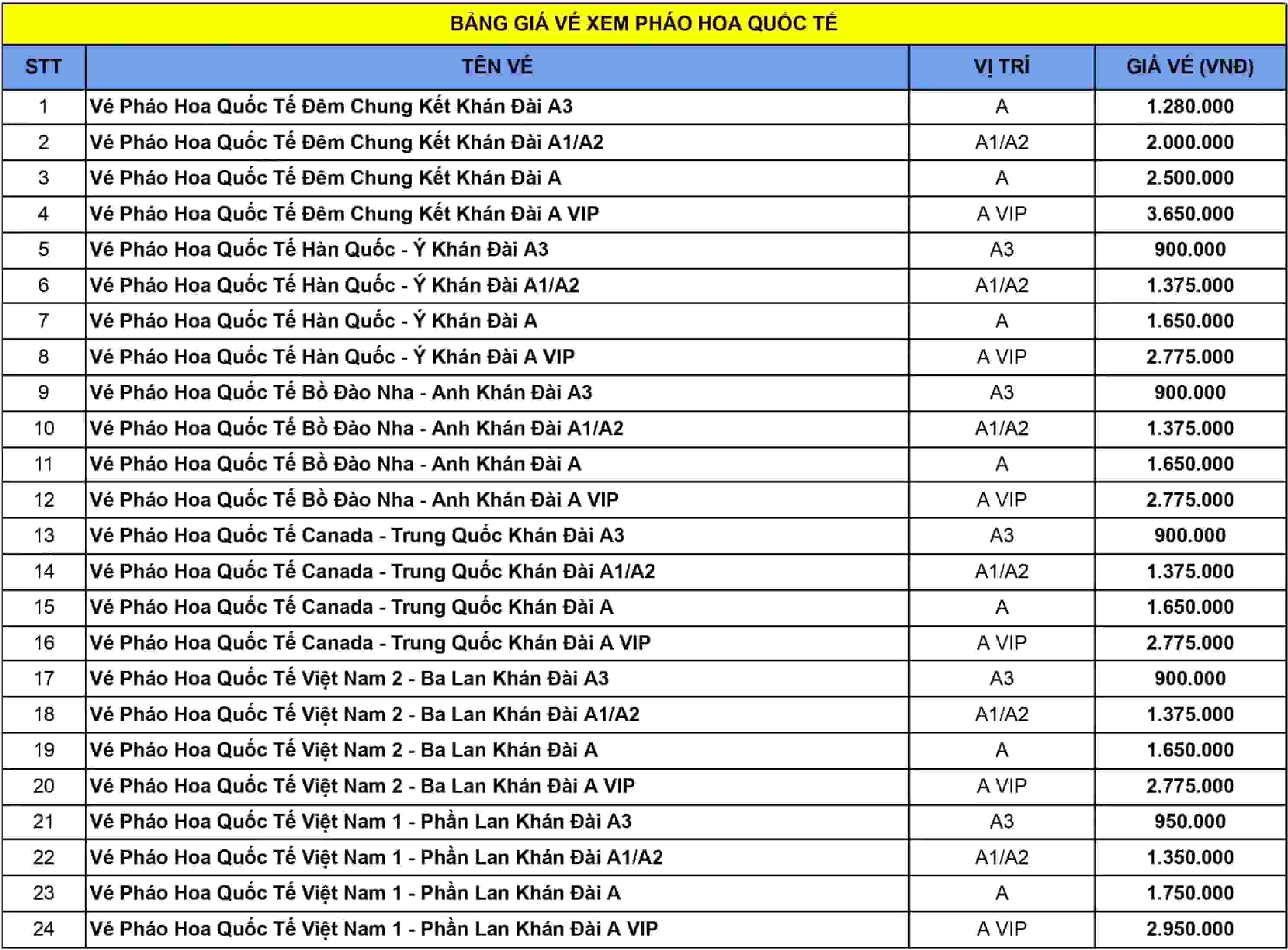 bảng giá vé pháo hoa quốc tế