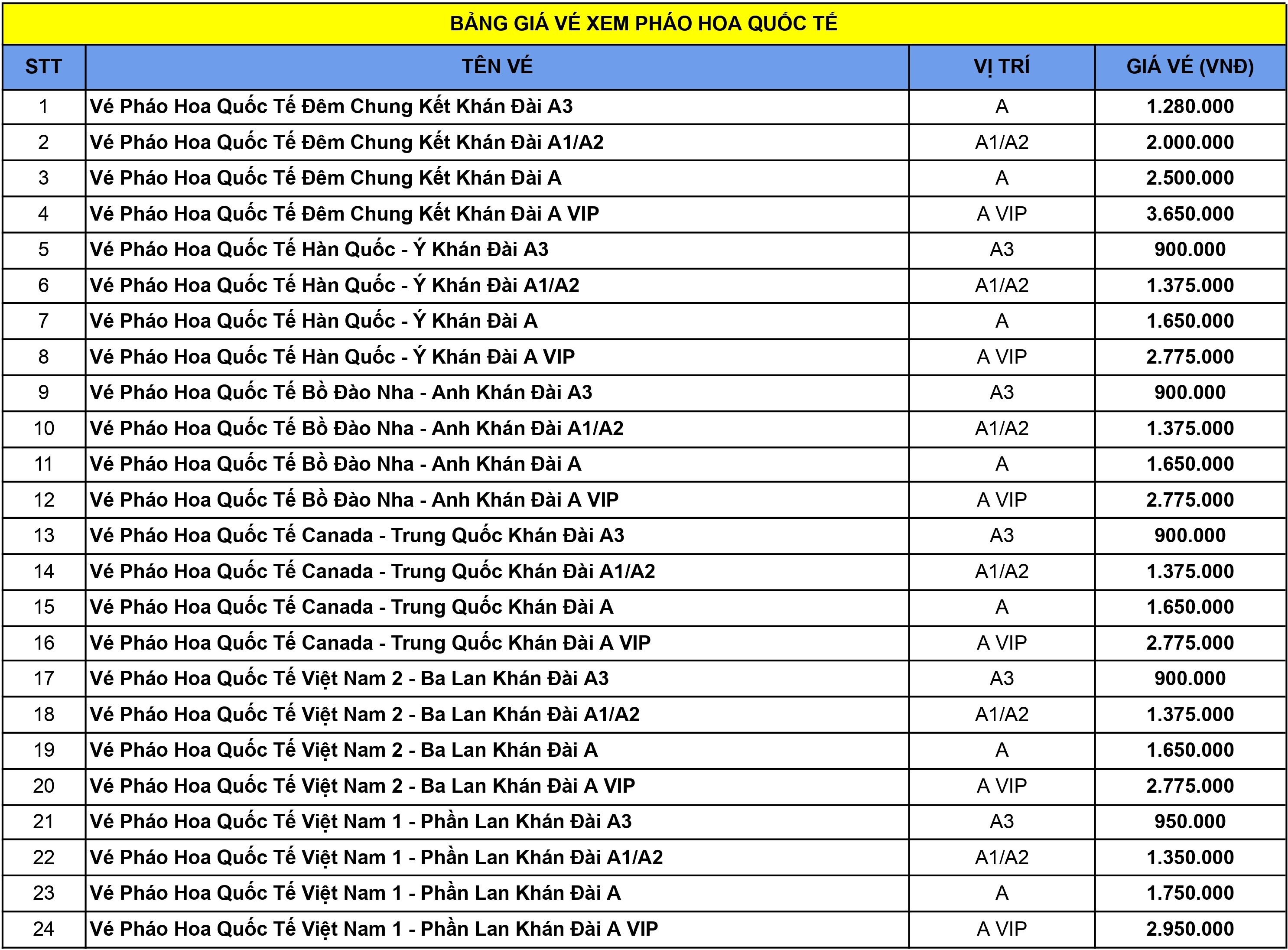 giá vé pháo hoa quốc tế phan văn
