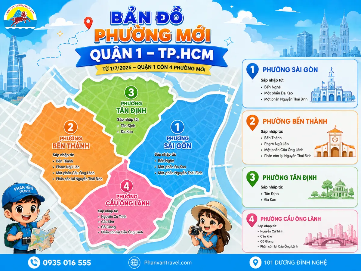 điểm du lịch quận 1