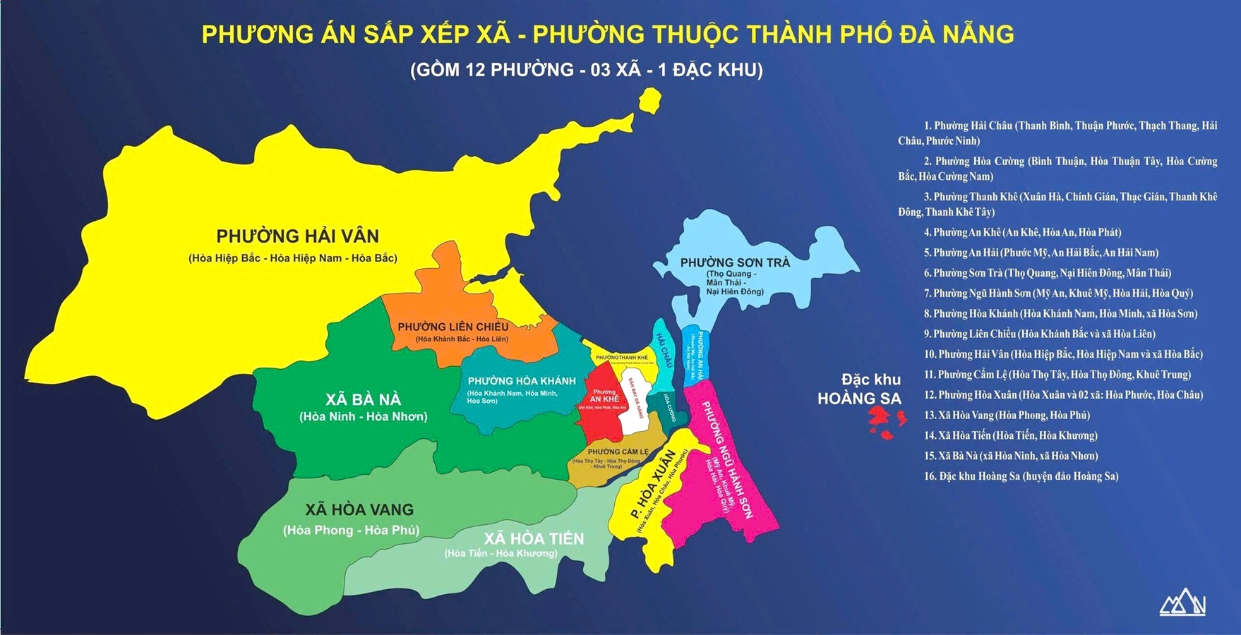 Phương án sắp xếp xã - phường tại Đà Nẵng