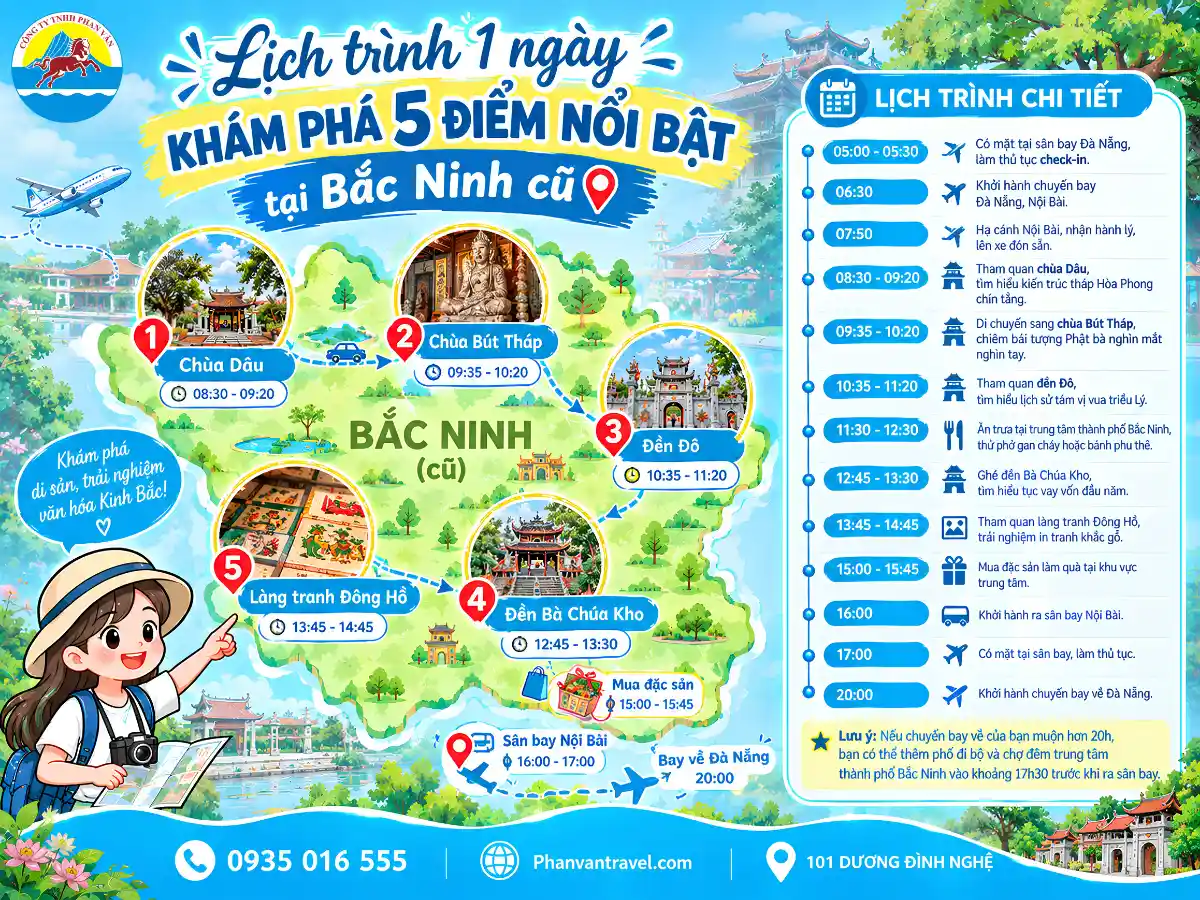 du lịch Bắc Ninh 1 ngày