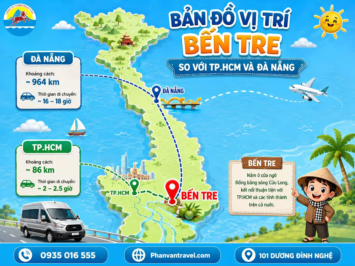 du lịch Bến Tre 1 ngày