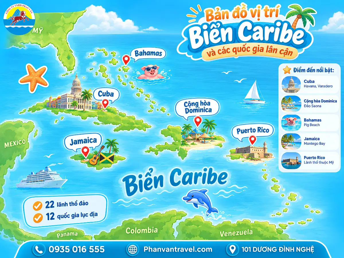 du lịch biển Caribe​