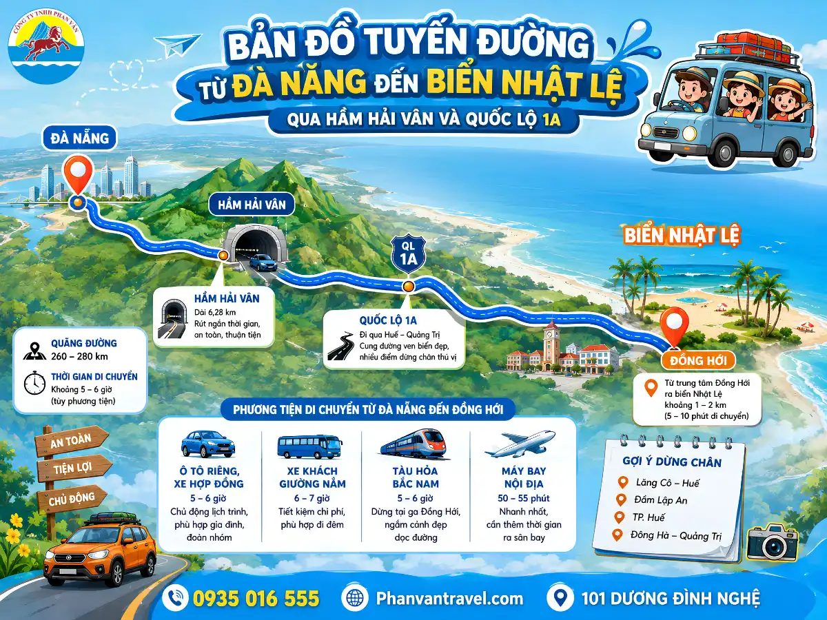 du lịch biển Nhật Lệ Quảng Bình