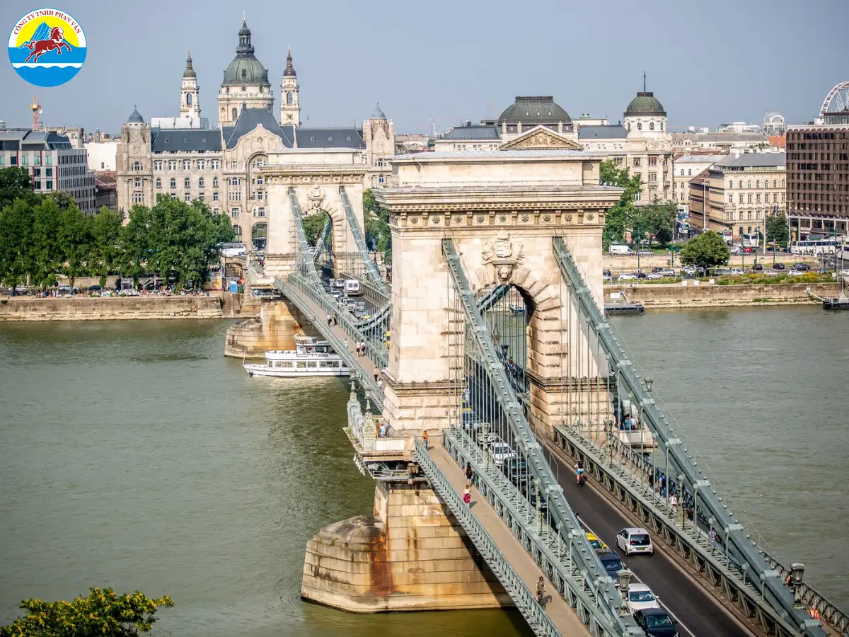 Széchenyi Chain Bridge