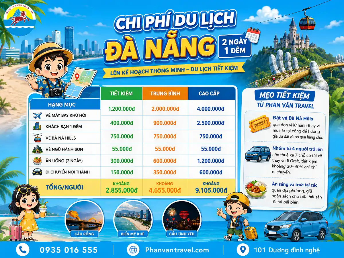 Chi phí du lịch Đà Nẵng 2 ngày 1 đêm dao động từ 2,8 triệu - 9 triệu đồng/người