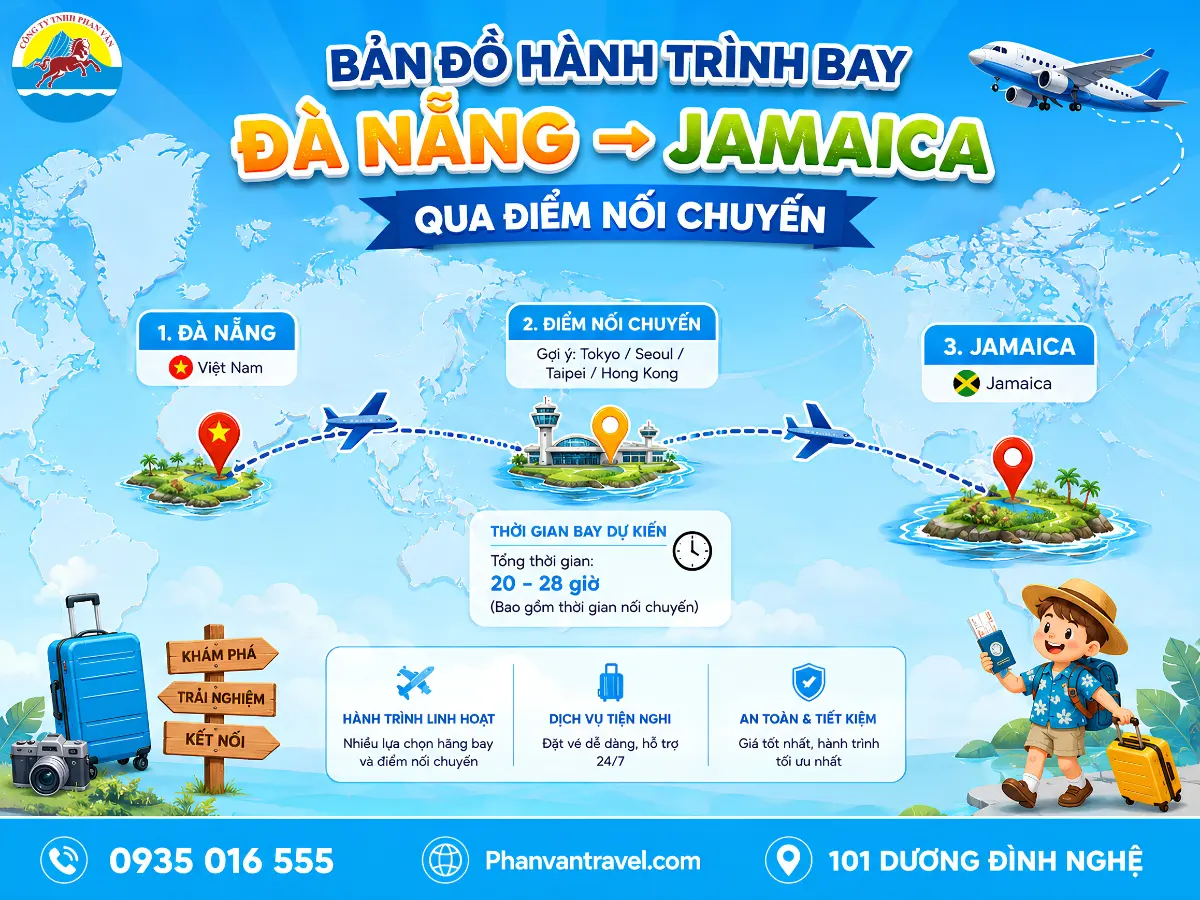 du lịch Jamaica