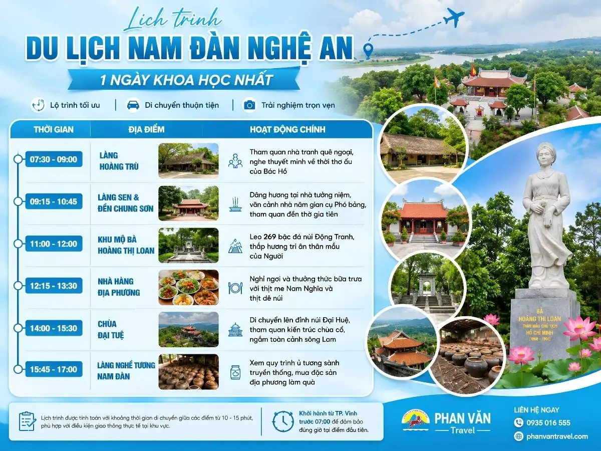 Một ngày tại Nam Đàn đủ để ghé đủ 6 điểm chính