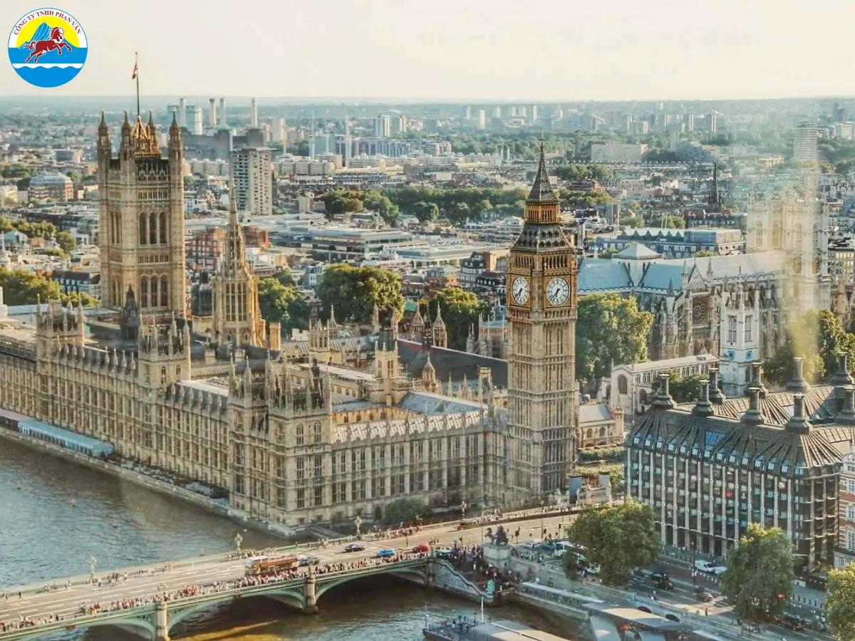 Tháp Đồng hồ Big Ben