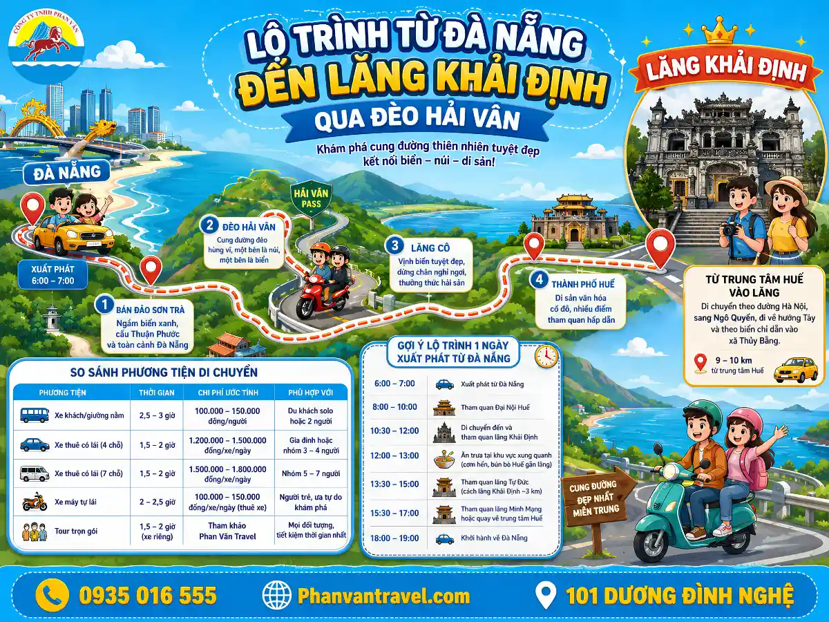 Bản đồ lộ trình từ Đà Nẵng đến lăng Khải Định qua đèo Hải Vân