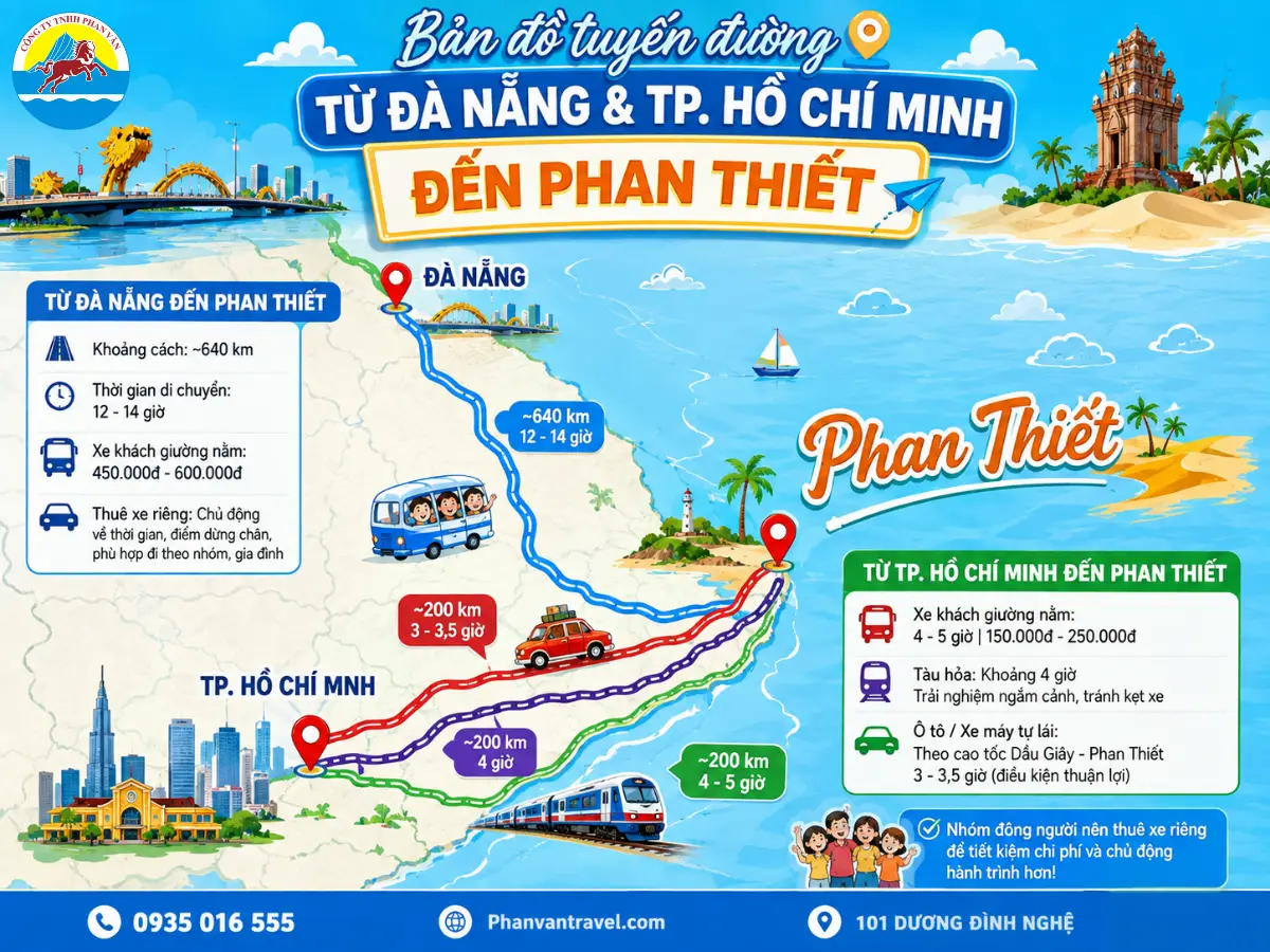 kinh nghiệm du lịch Bình Thuận