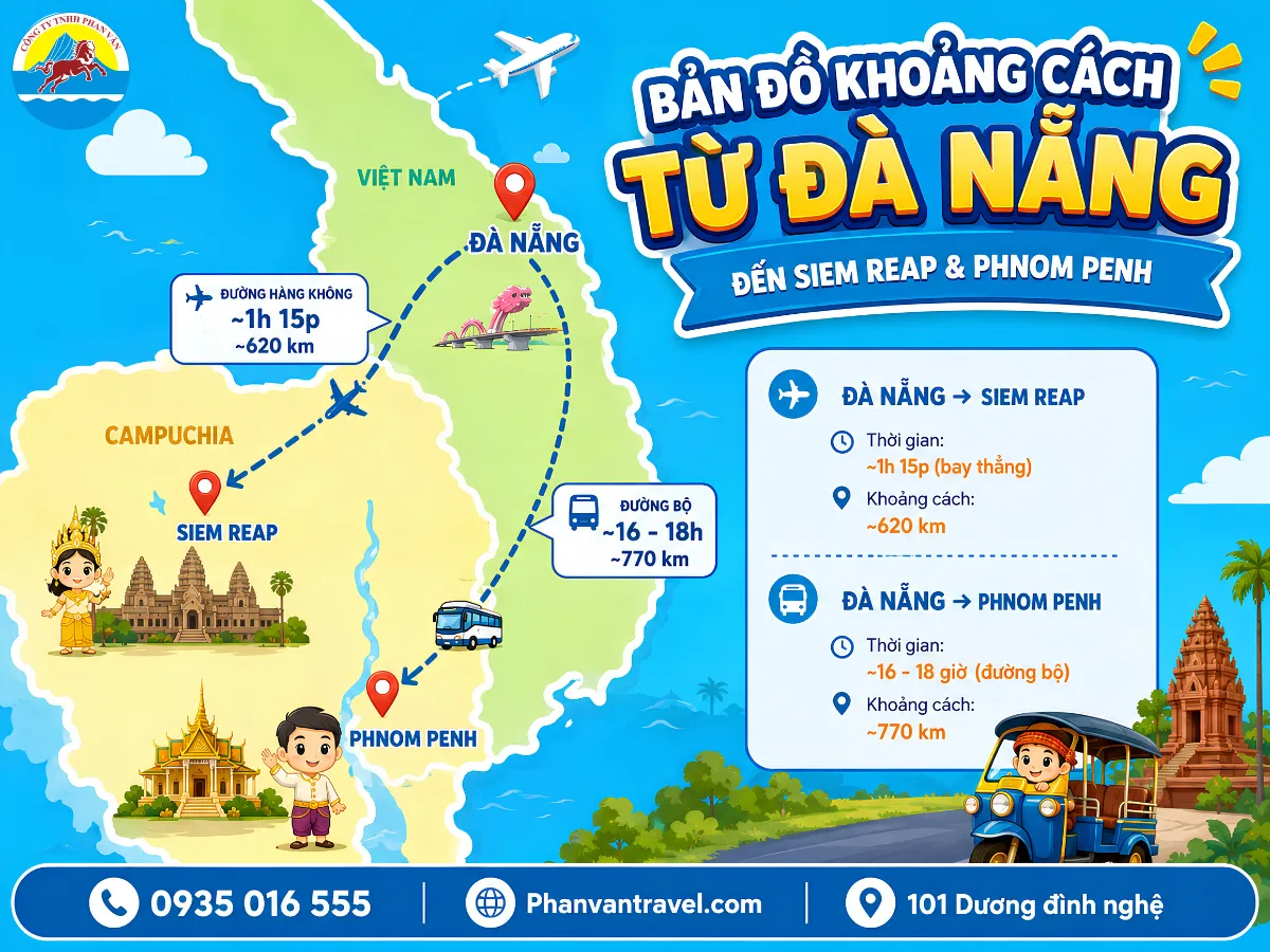 kinh nghiệm du lịch Campuchia