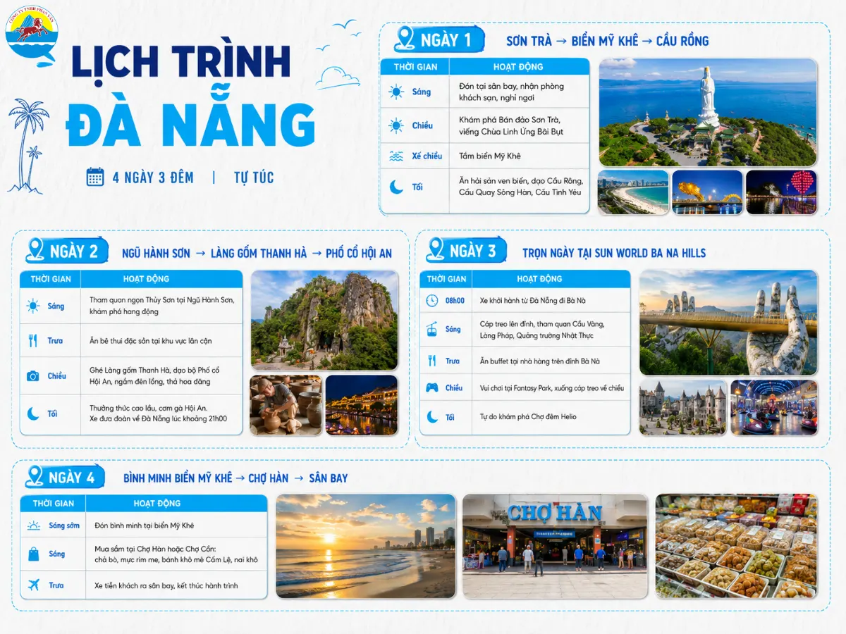 Lịch trình du lịch Đà Nẵng 4 ngày 3 đêm tự túc