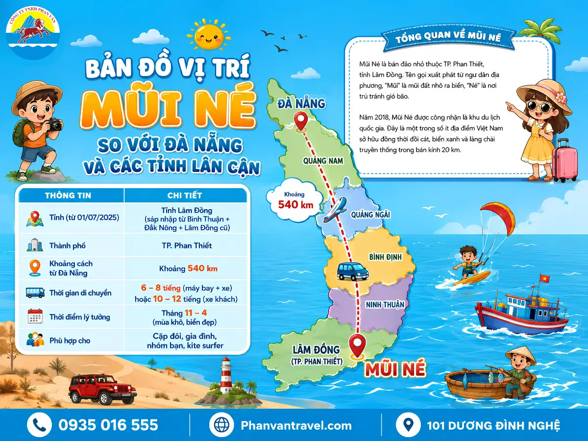 kinh nghiệm du lịch Mũi Né