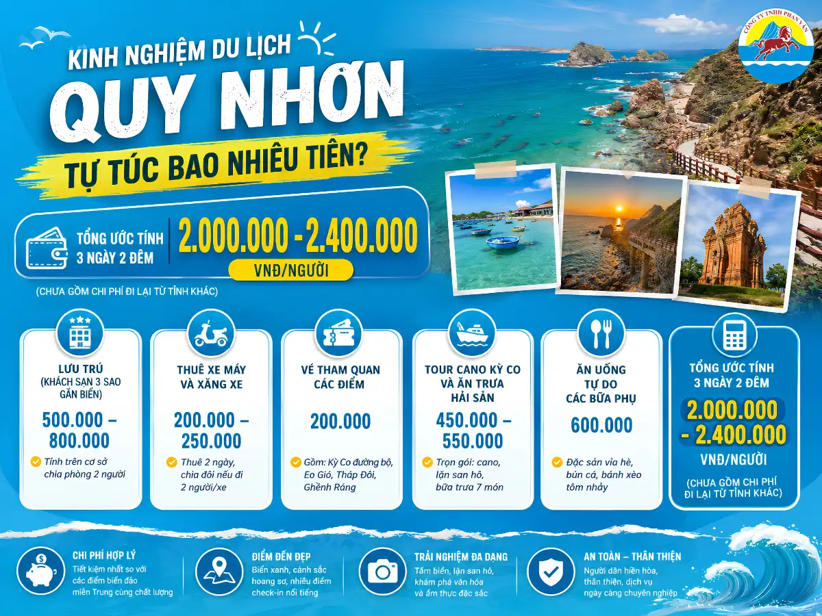 kinh nghiệm du lịch Quy Nhơn tự túc