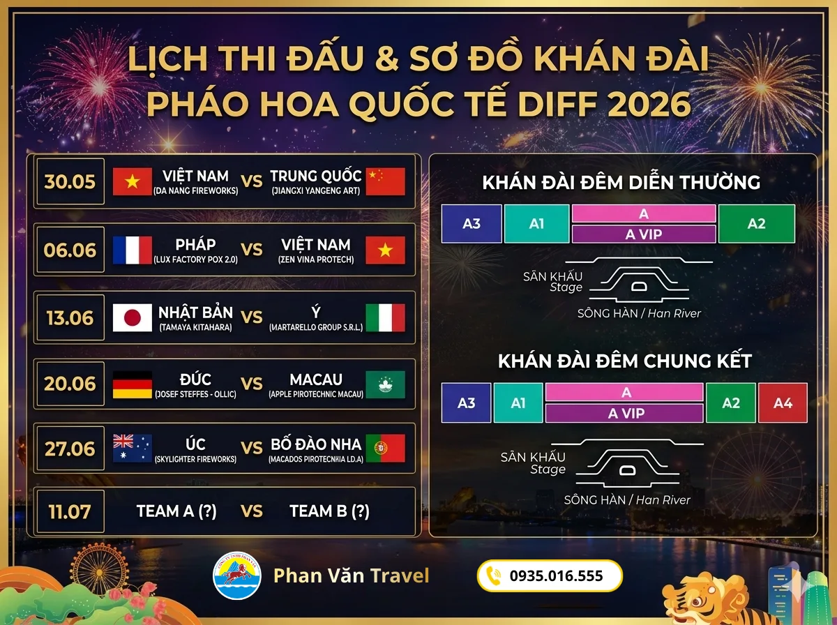 giá vé pháo hoa đà nẵng