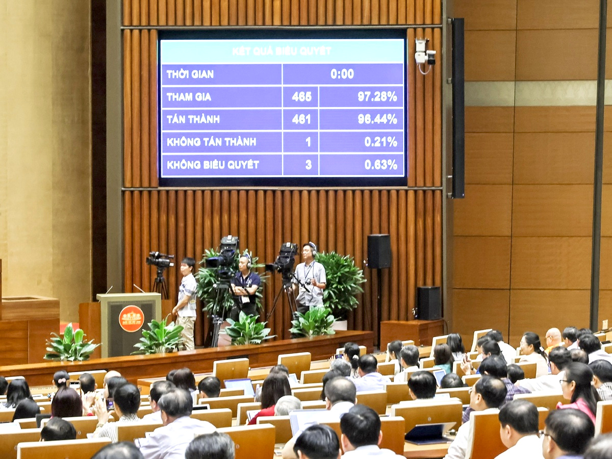 Tái cấu trúc hành chính trong việc sáp nhập 63 tỉnh thành