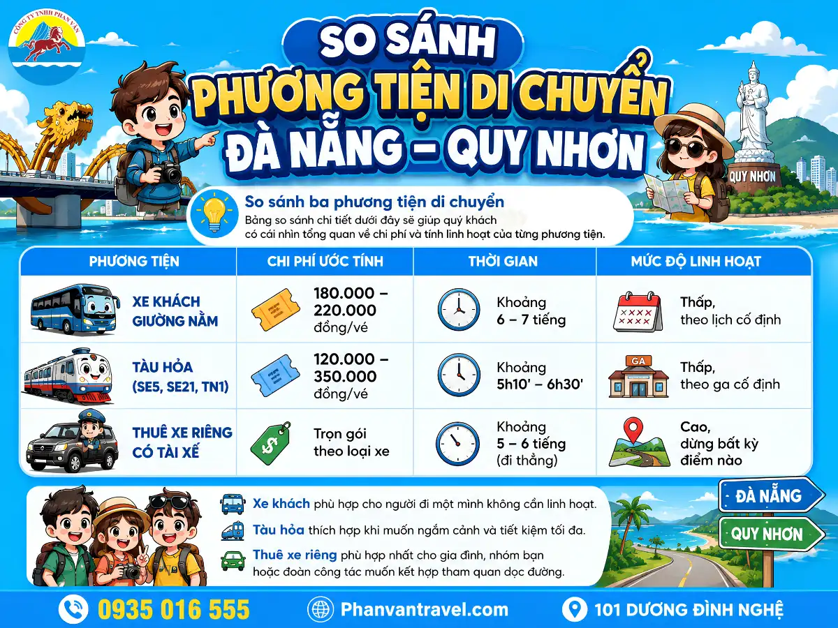 thuê xe Đà Nẵng đi Quy Nhơn