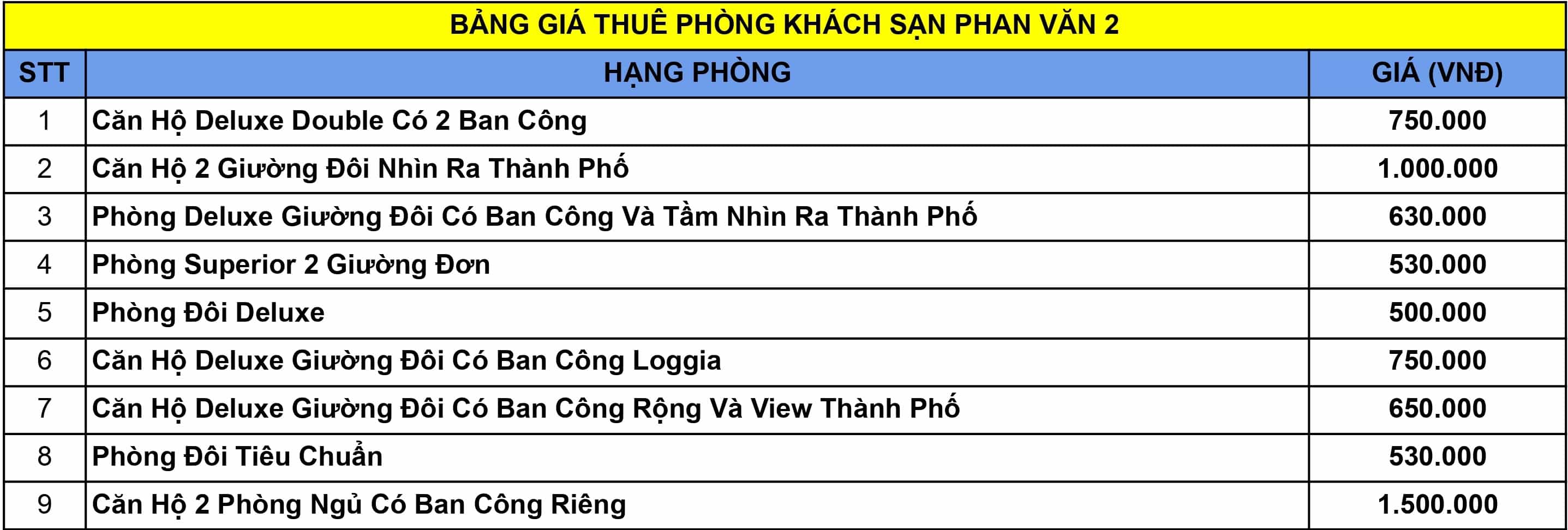 bảng giá căn hộ tại phan văn
