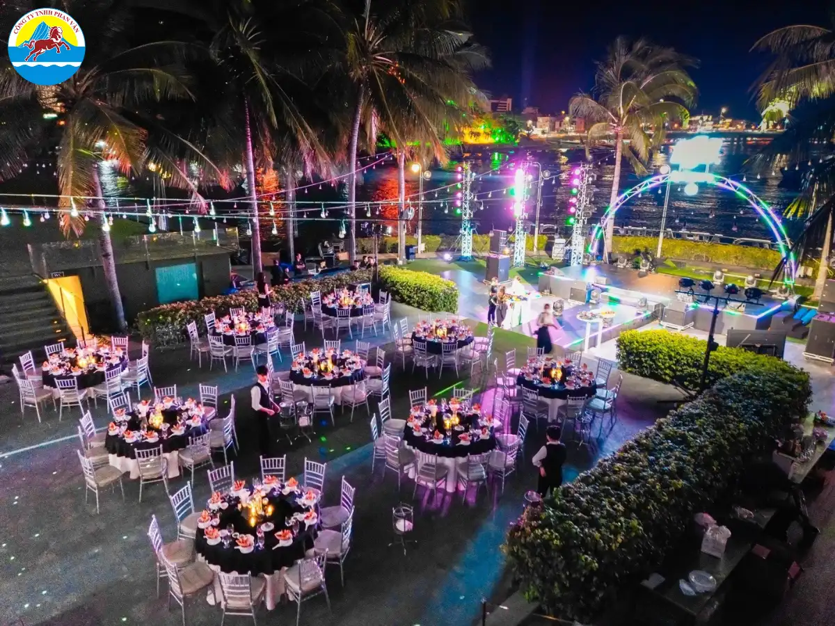 Xác định quy mô và đối tượng