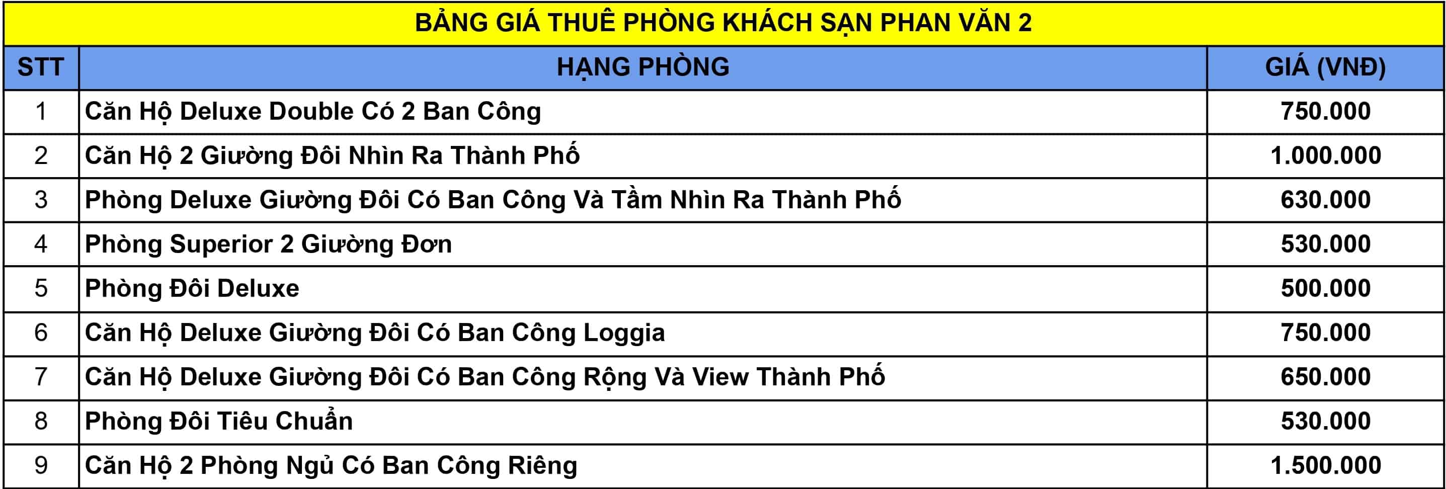 bảng giá căn hộ phan văn hotel