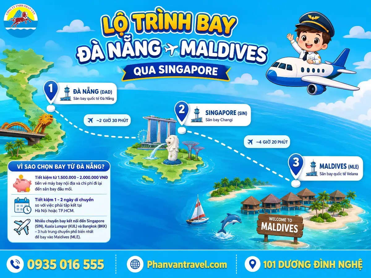 tour du lịch Maldives